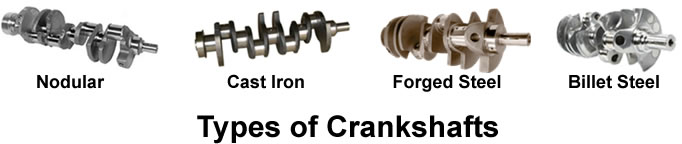 Types of Crankshafts
